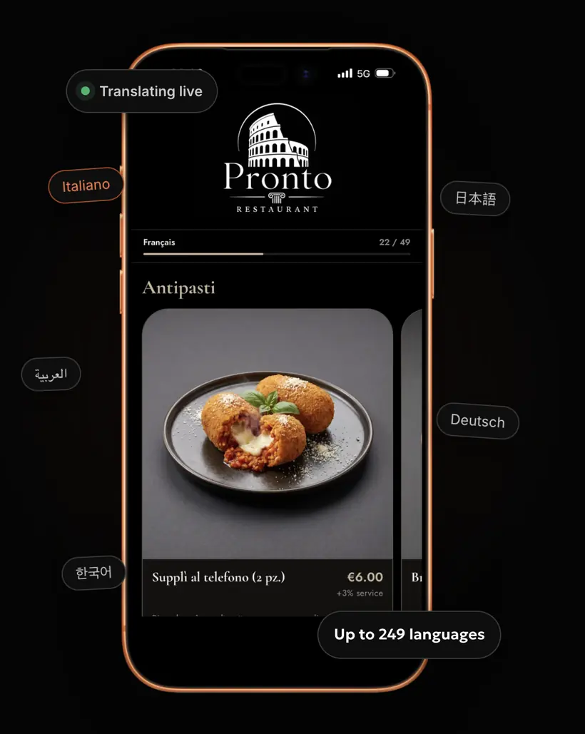 ProntoMenu